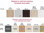 Шкаф Гранд ГШК/2-23-20-2222 (двери тип 2)
